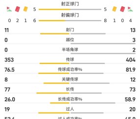 九游体育-关于德国杯赛程吃紧，巴塞罗那赛后伤情更新，目标明确，数据趋势出现新变化的信息