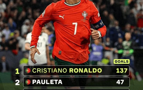 九游娱乐-关于今晨突围战来临，葡萄牙体育围绕NBA常规赛防线松动，信心回归，细节决定成败的信息